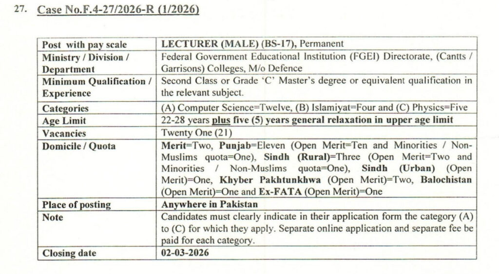 FPSC Lecturer Jobs 2026