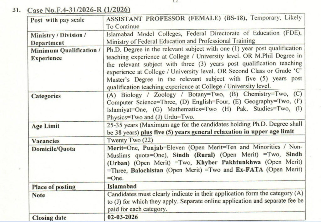 FPSC Lecturer Jobs 2026