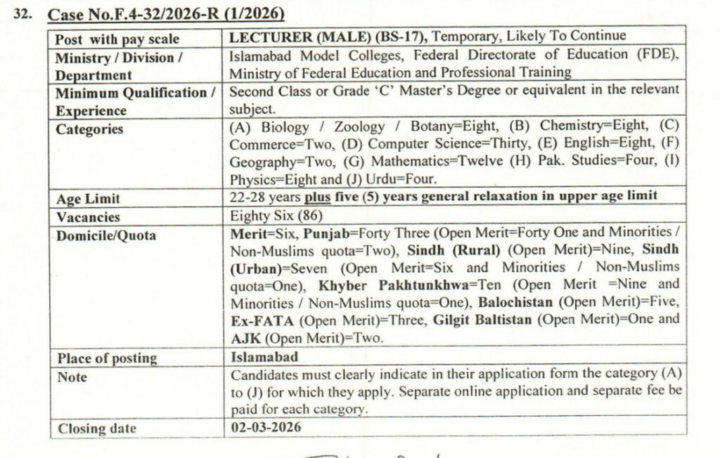 FPSC Lecturer Jobs 2026