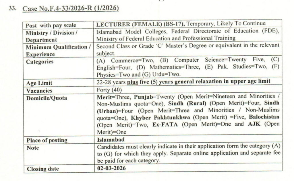 FPSC Lecturer Jobs 2026