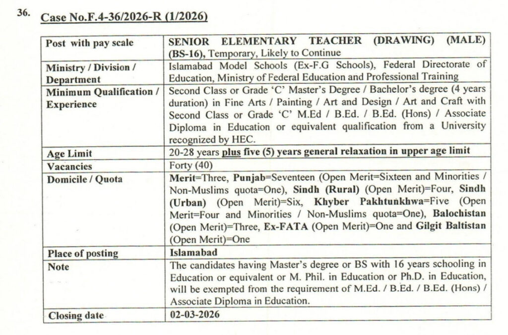 FPSC Lecturer Jobs 2026