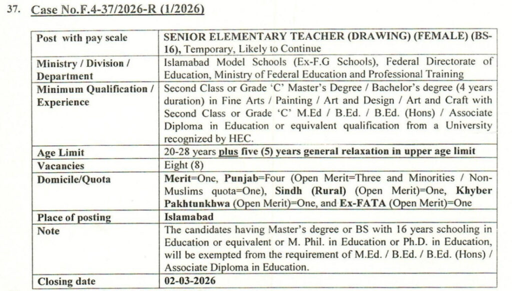 FPSC Lecturer Jobs 2026