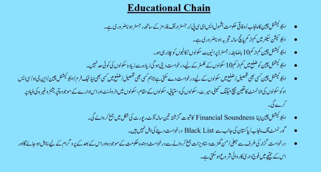 EducationChain