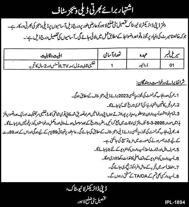 Livestock Department Punjab Jobs 2026