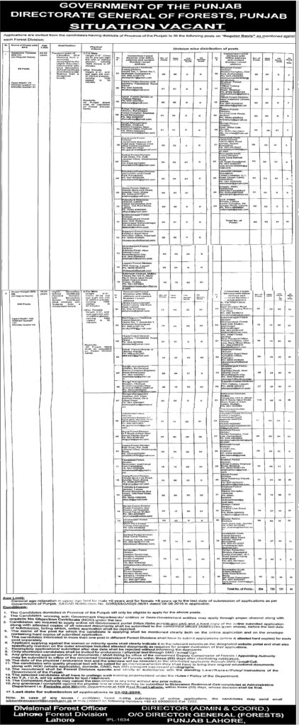 Punjab Forest Department Jobs 2026 Recruitment for Inspector Forests (BS-11)