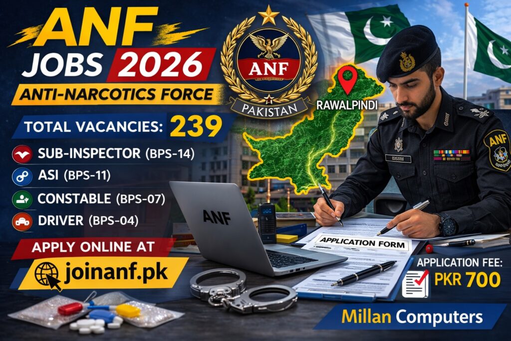 ANF Jobs 2026 Apply Online for 239+ Vacancies at joinanf.pk