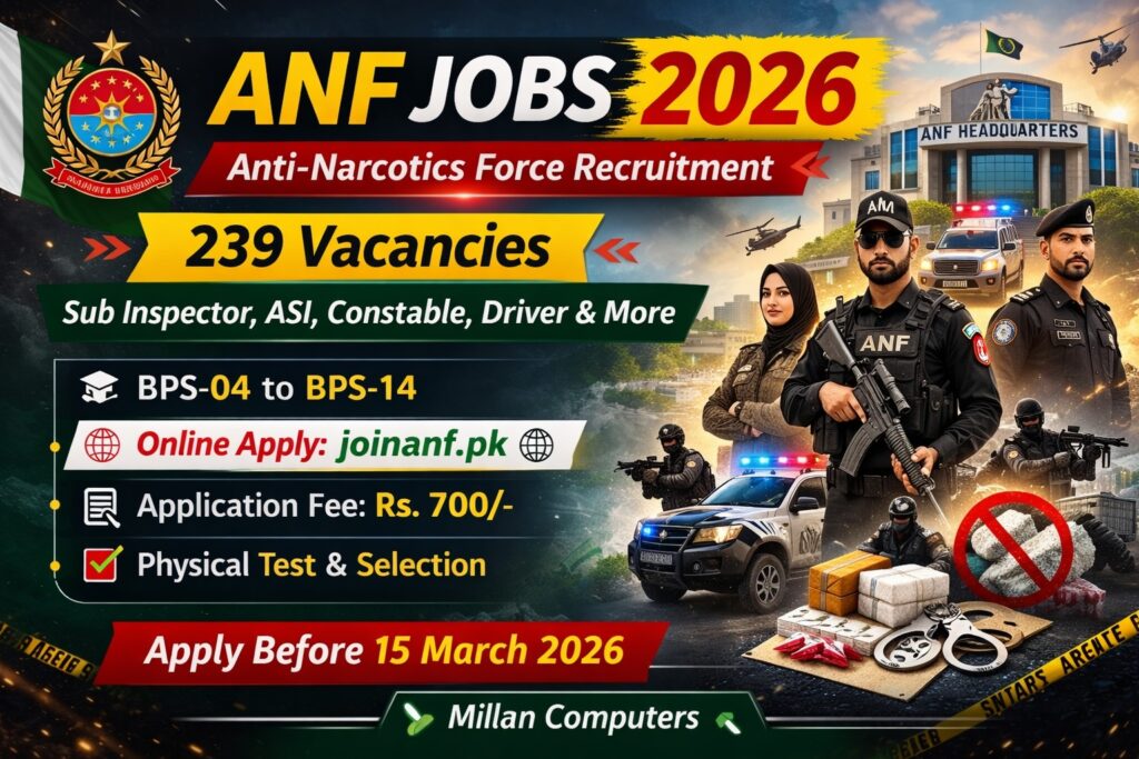 ANF Jobs 2026 Apply Online for 239+ Vacancies at joinanf.pk