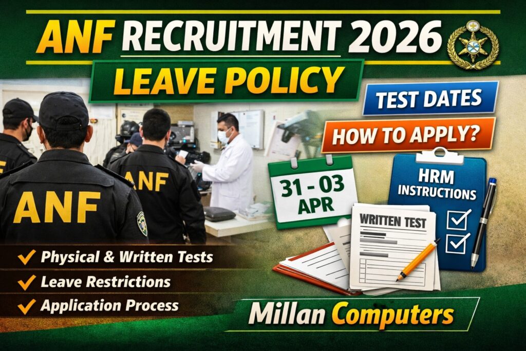 ANF Recruitment 2026 Leave Policy