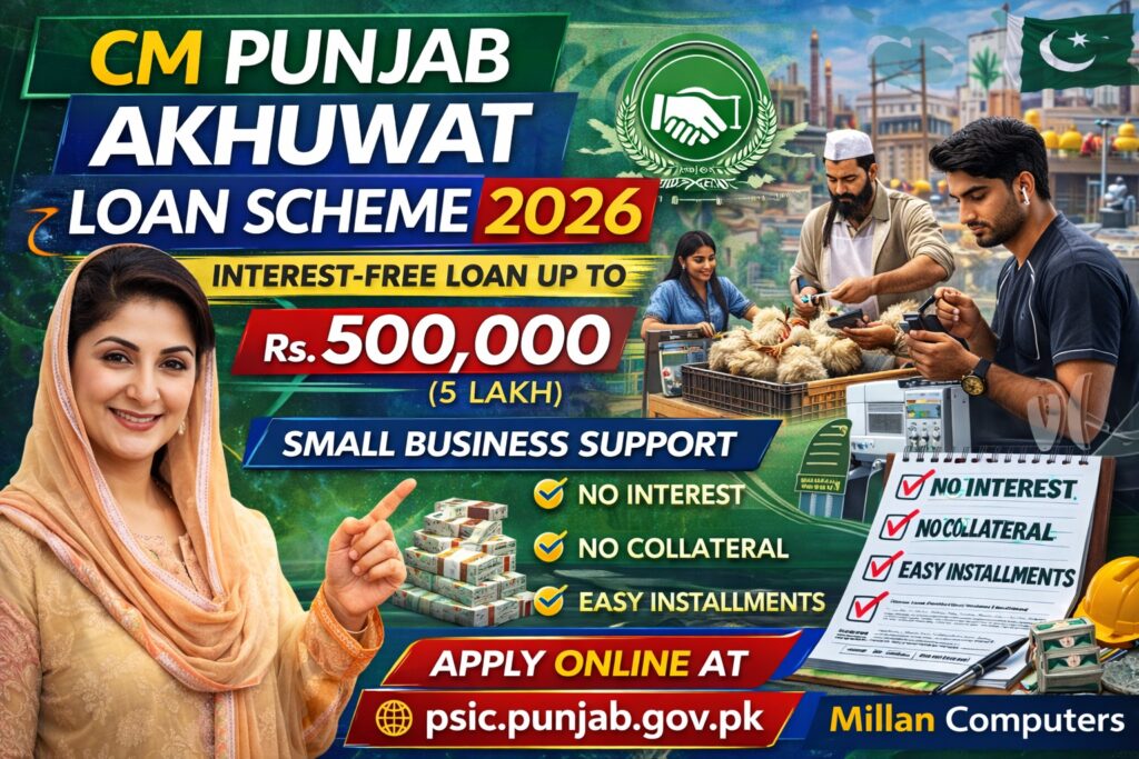 CM Punjab Akhuwat Loan Scheme 2026
