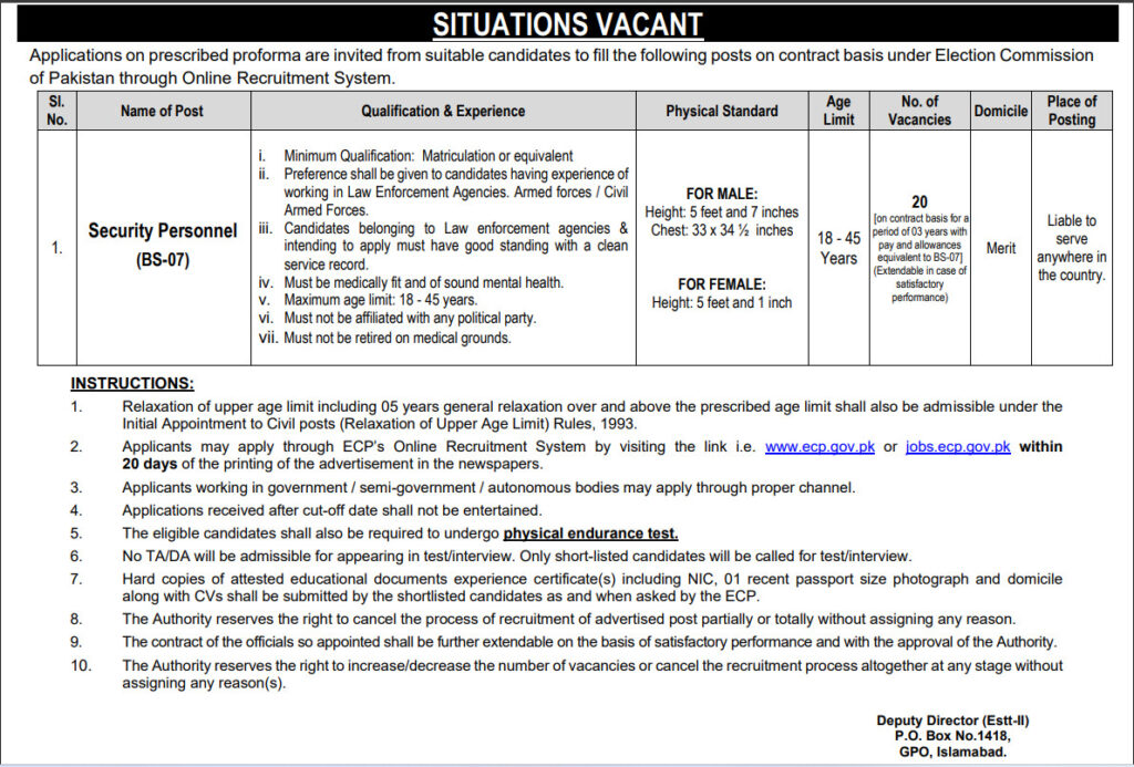 Election Commission of Pakistan Jobs 2026