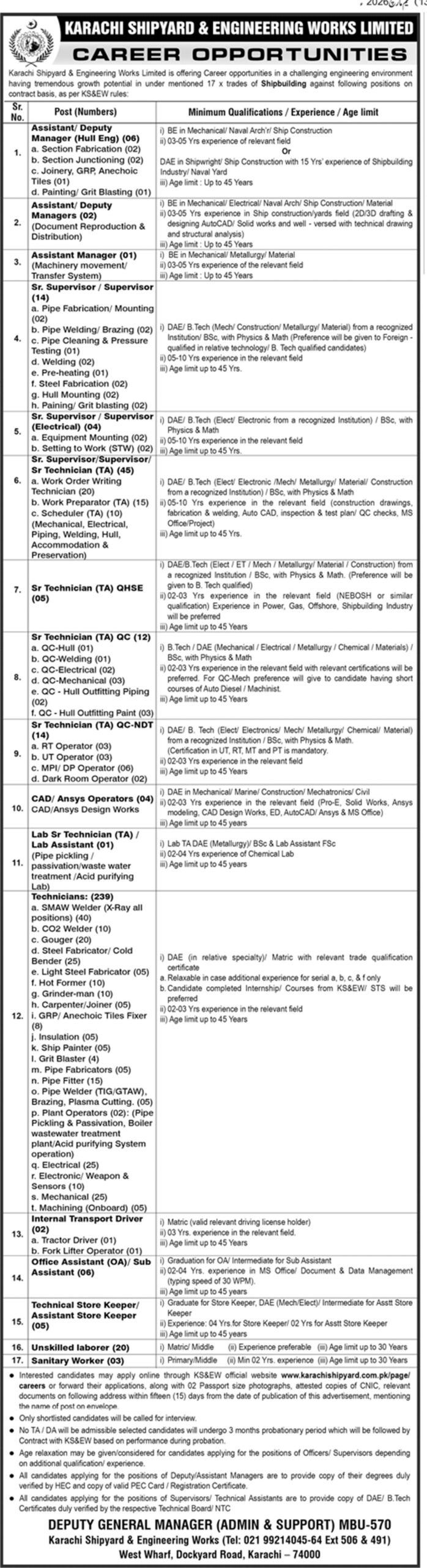 Karachi Shipyard Jobs 2026