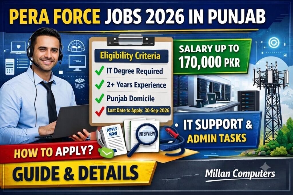 PERA Force Jobs 2026 in Punjab – System Support Officer Salary & Eligibility Guide