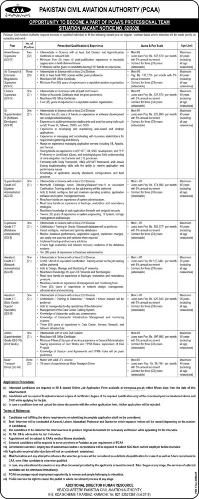 Pakistan Civil Aviation Authority Jobs 2026