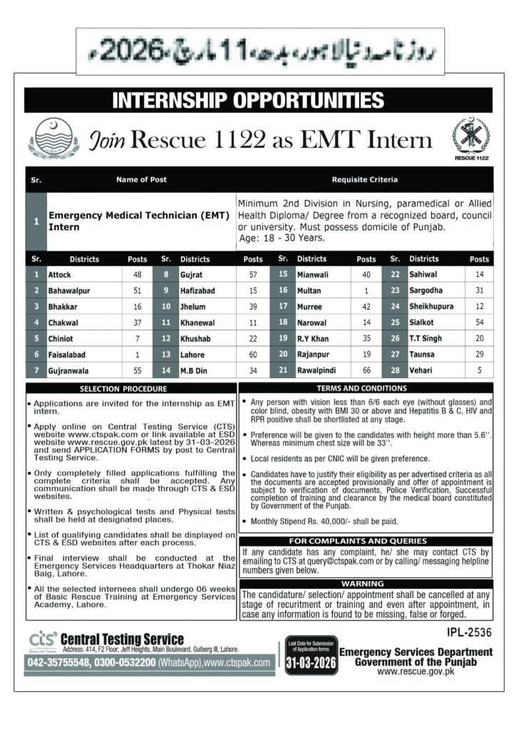 Rescue 1122 EMT Internship 2026