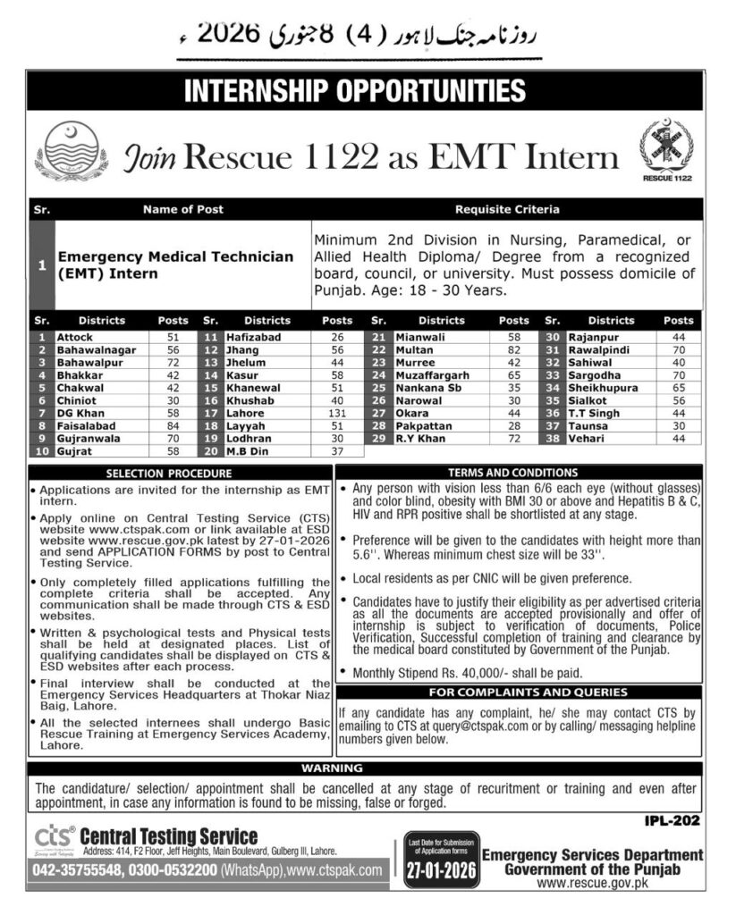 Rescue 1122 EMT Internship 2026 in Punjab