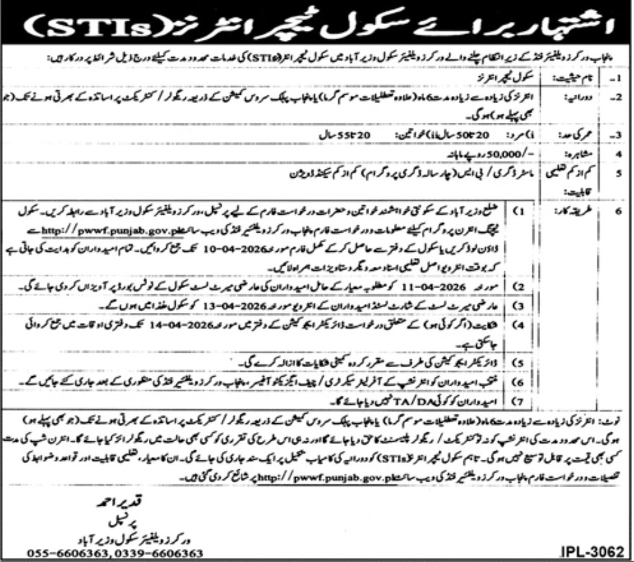 School Teacher Interns Jobs 2026 Punjab