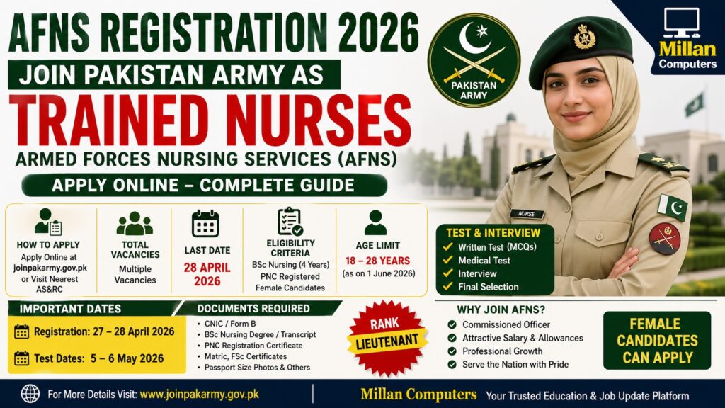AFNS Registration 2026 online apply for Pakistan Army trained nurses female candidates