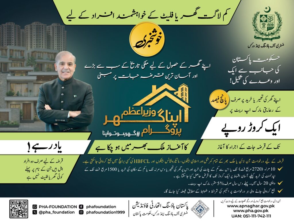 Affordable housing scheme Apna Ghar Program Pakistan government low cost home loan 2026