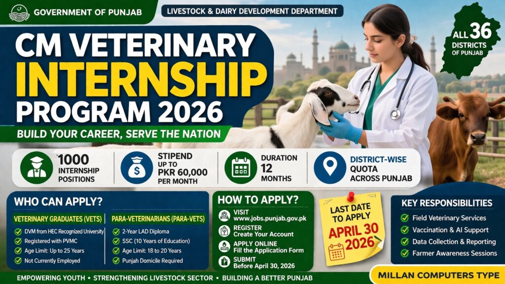 CM Veterinary Internship Program 2026 Punjab Livestock Department Apply Online with Eligibility and Stipend Details