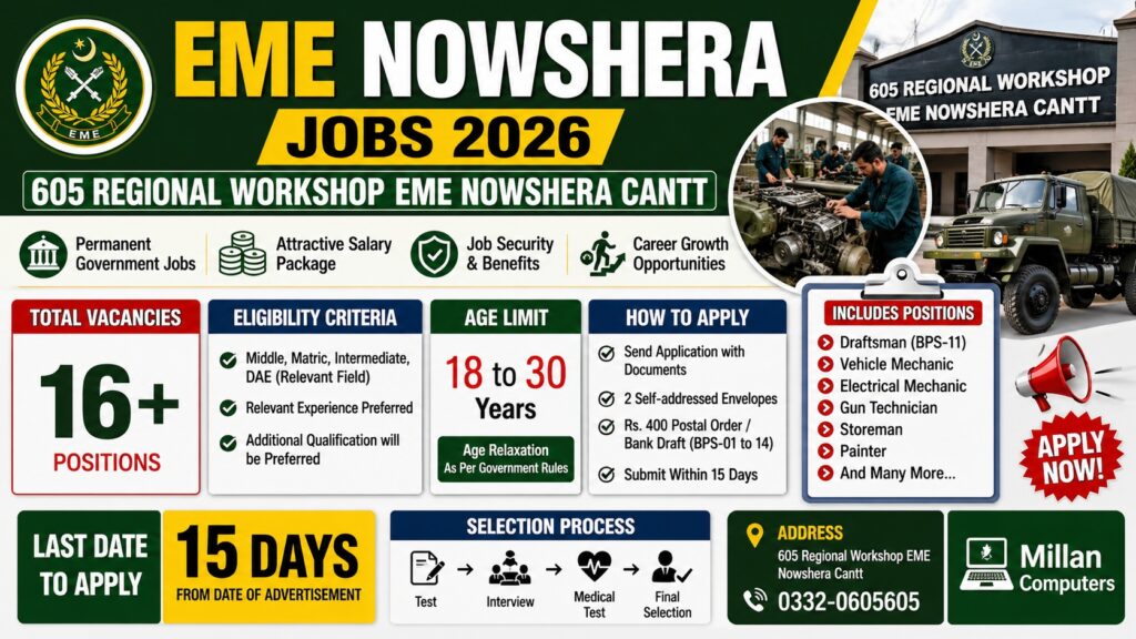 EME Nowshera Jobs 2026 advertisement for technical government vacancies in Pakistan with eligibility and application details