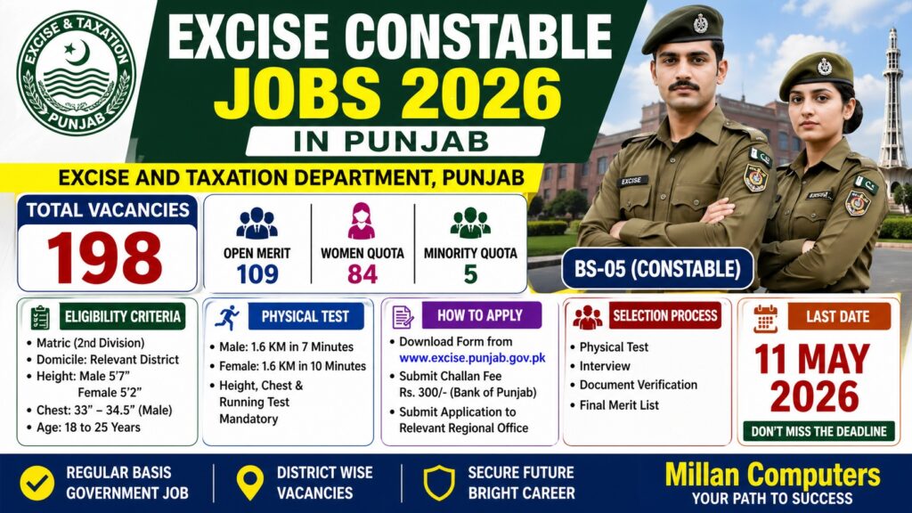 Excise Constable Jobs 2026 Punjab official advertisement eligibility vacancies last date