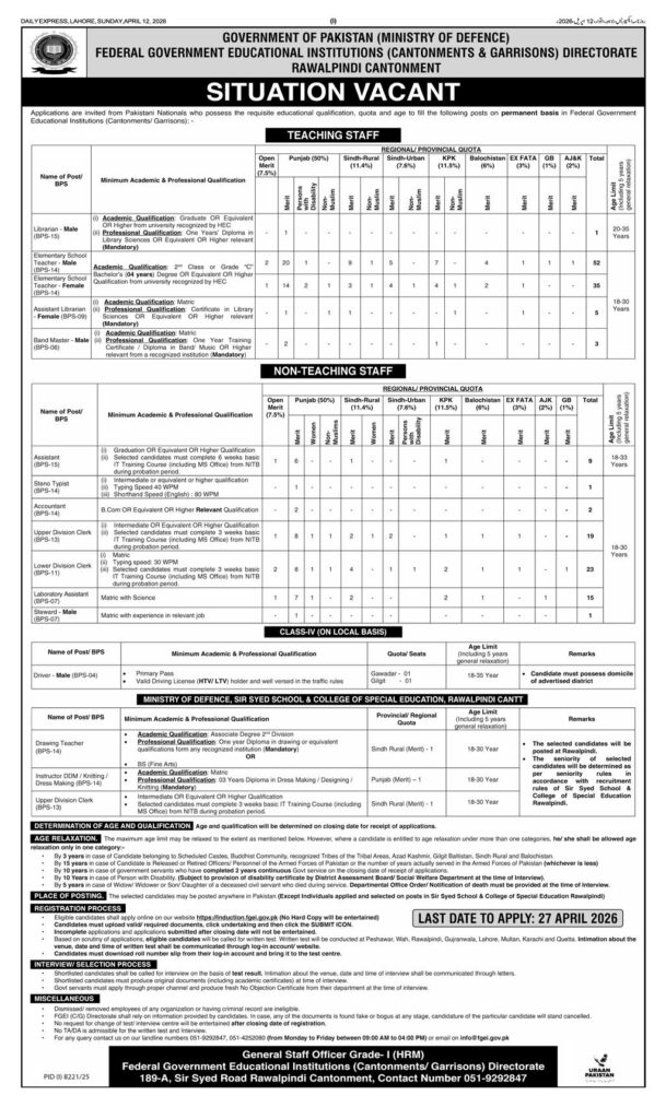 Government of Pakistan Ministry of Defence Jobs 2026 Apply Online Latest Vacancies Advertisement
