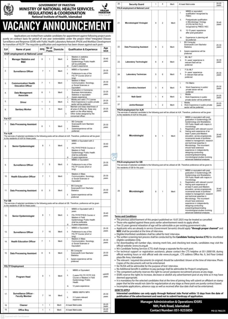 NIH Islamabad Jobs 2026