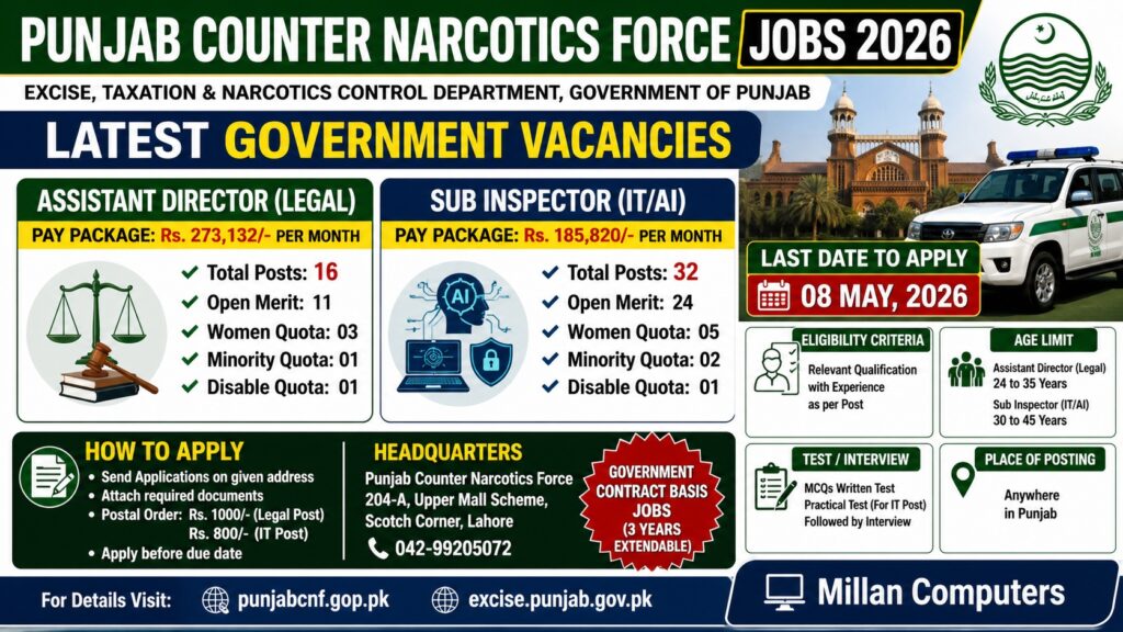 Punjab Counter Narcotics Force Jobs 2026 official advertisement for Assistant Director Legal and Sub Inspector IT AI vacancies in Punjab