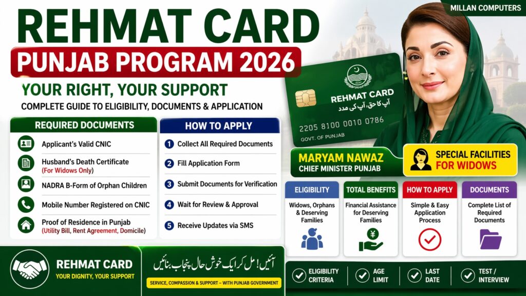 Rehmat Card Punjab registration guide showing eligibility documents and widow support program