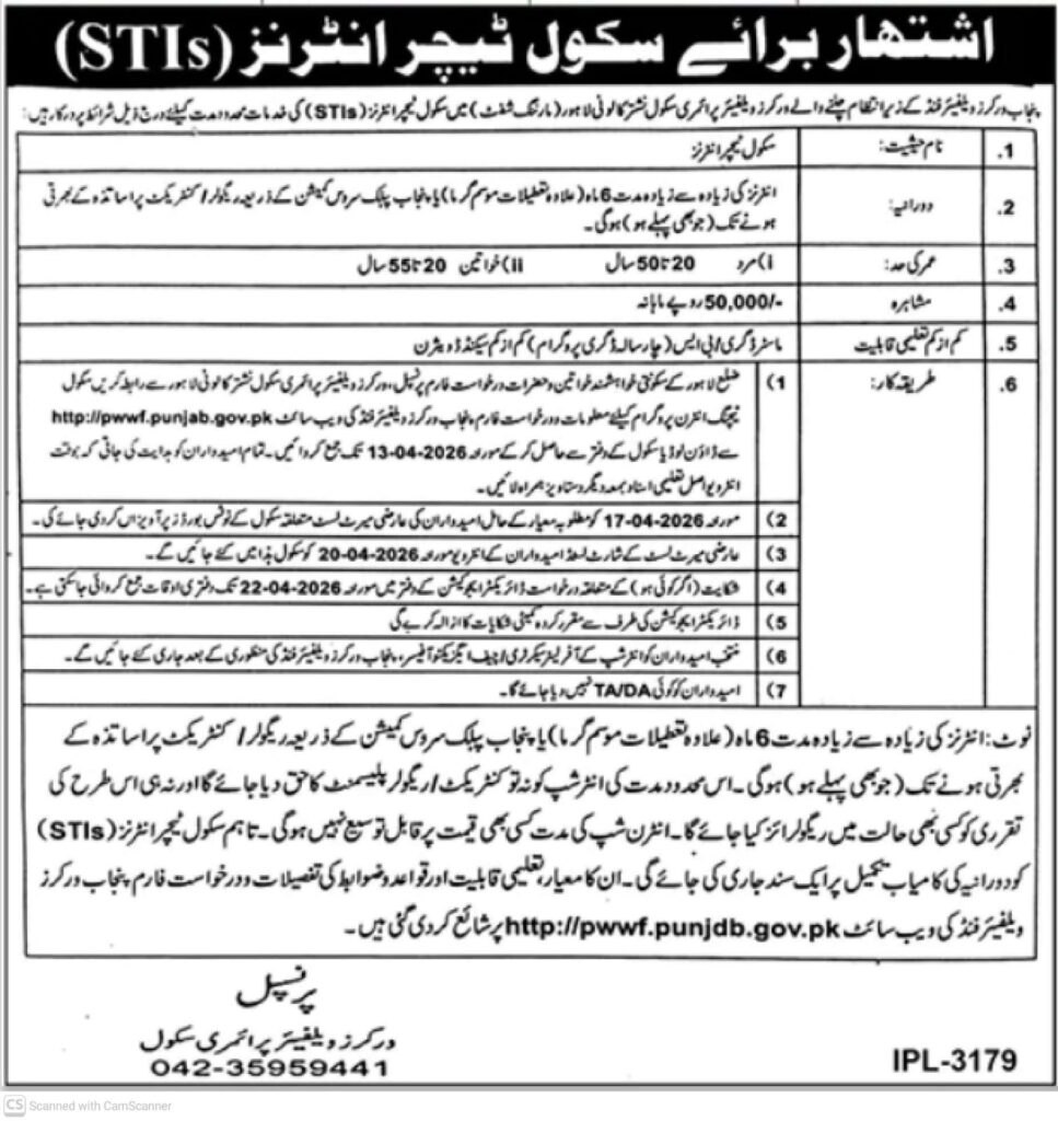School Teacher Interns (STIs) Jobs 2026