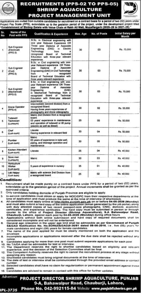 Shrimp Aquaculture Jobs 2026 Punjab government vacancies apply online eligibility and last date details