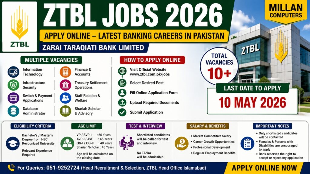 ZTBL Jobs 2026 apply online banking careers Pakistan IT finance Shariah vacancies