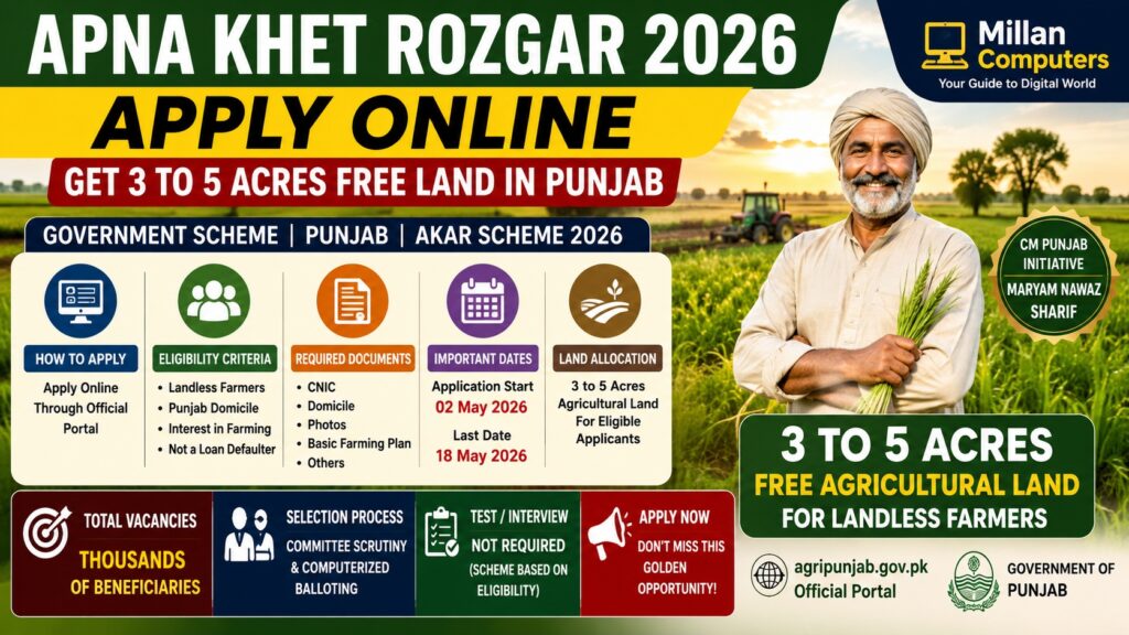 Apna Khet Rozgar Scheme 2026 apply online Punjab free land scheme 3 to 5 acres registration process