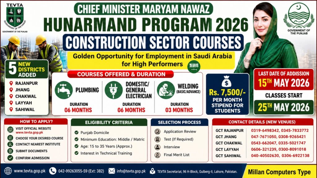 Hunarmand Program 2026 CM Maryam Nawaz construction courses with stipend and Saudi job opportunity