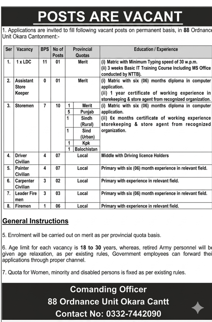 88 Ordnance Unit Okara Cantt Jobs 2026 advertisement for LDC, Storeman, Driver and civilian vacancies in Pakistan