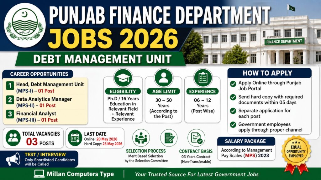 Punjab Finance Department Jobs 2026 advertisement apply online vacancies eligibility criteria