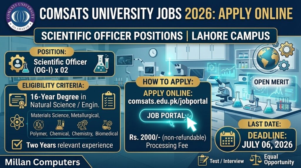 COMSATS University Jobs 2026 Advertisement Scientific Officer Lahore Campus