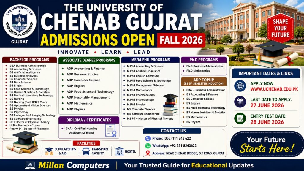 Chenab University Gujrat Admissions 2026 BS ADP MS PhD programs apply online last date and entry test