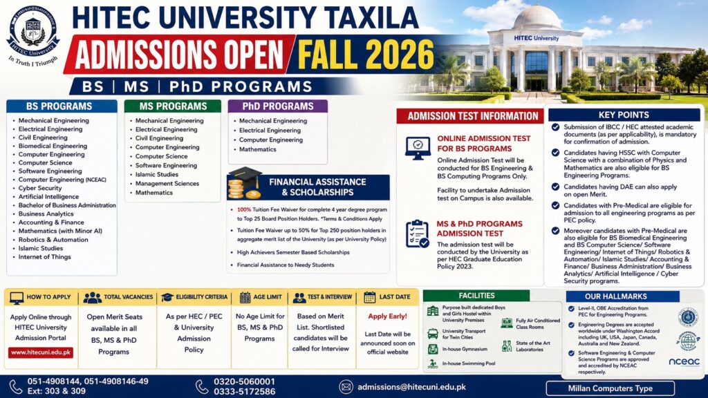 HITEC University Taxila campus admissions fall 2026 engineering computer science business programs scholarships