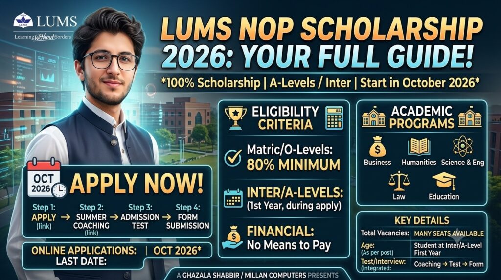 LUMS NOP Scholarship 2026 in Pakistan – Eligibility, Benefits, Application Process and Programs