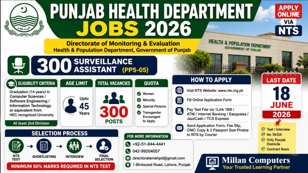 Punjab Health Department Jobs 2026 for 300 Surveillance Assistant Vacancies Through NTS