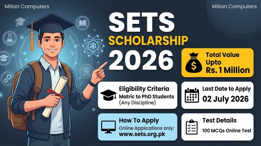 SETS Future Educational Support Scholarship Program 2026 Advertisement Official Notification