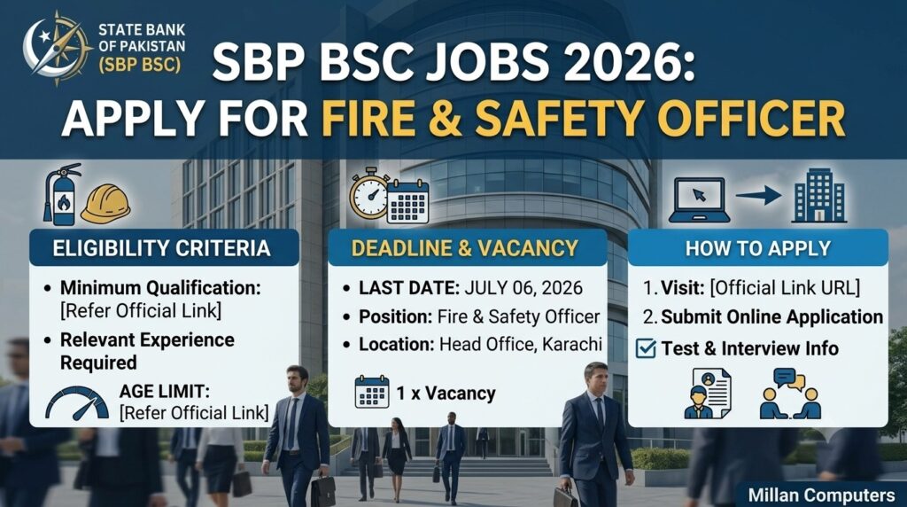 State Bank of Pakistan SBP BSC Jobs 2026 Advertisement for Fire and Safety Officer Post
