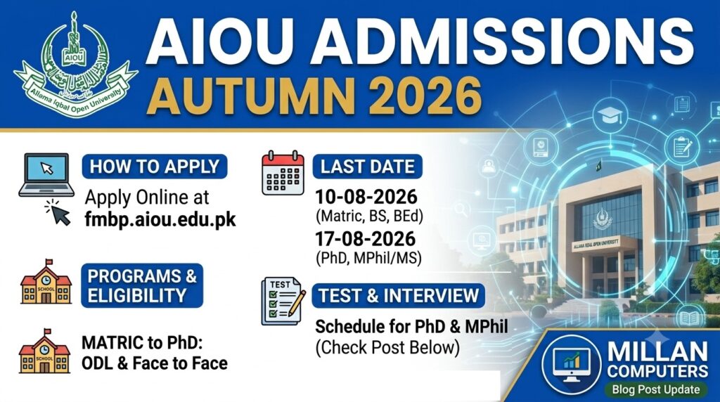 AIOU Admissions Autumn 2026 Official Newspaper Advertisement showing program list and deadlines