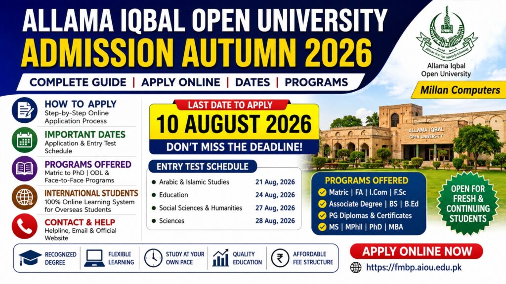 Allama Iqbal Open University Admission Autumn 2026 online apply process guide with deadlines and programs