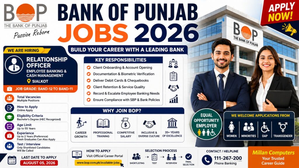 Bank of Punjab Jobs 2026 Career Advertisement for Relationship Officer Sialkot