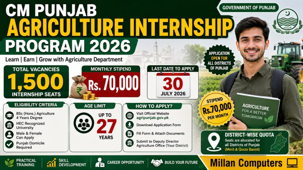 CM Punjab Agriculture Internship 2026 apply online eligibility stipend Rs 70000 last date details