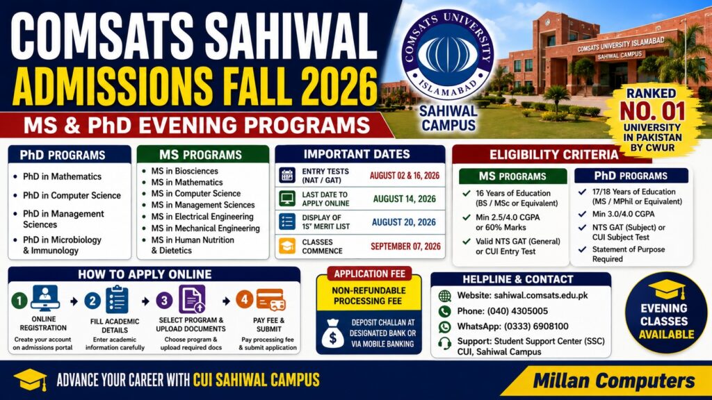 COMSATS Sahiwal Admissions Fall 2026 PhD and MS Programs Advertisement