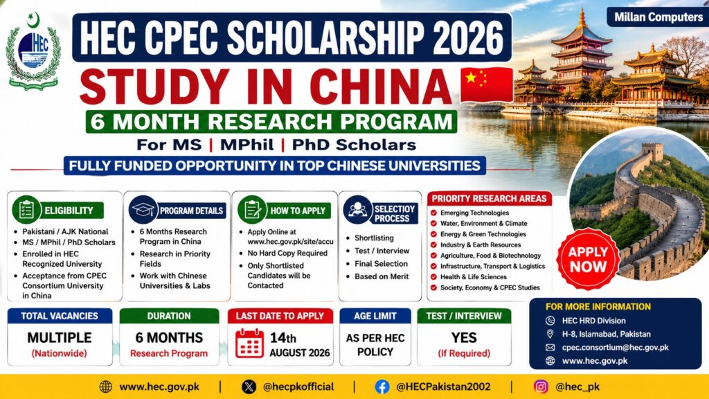 HEC CPEC Scholarship 2026 Study in China for Pakistani Students 6 Month Research Program