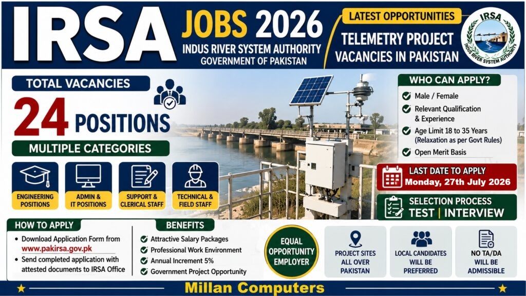 IRSA Jobs 2026 Apply Online Pakistan – Telemetry Project Vacancies & Eligibility